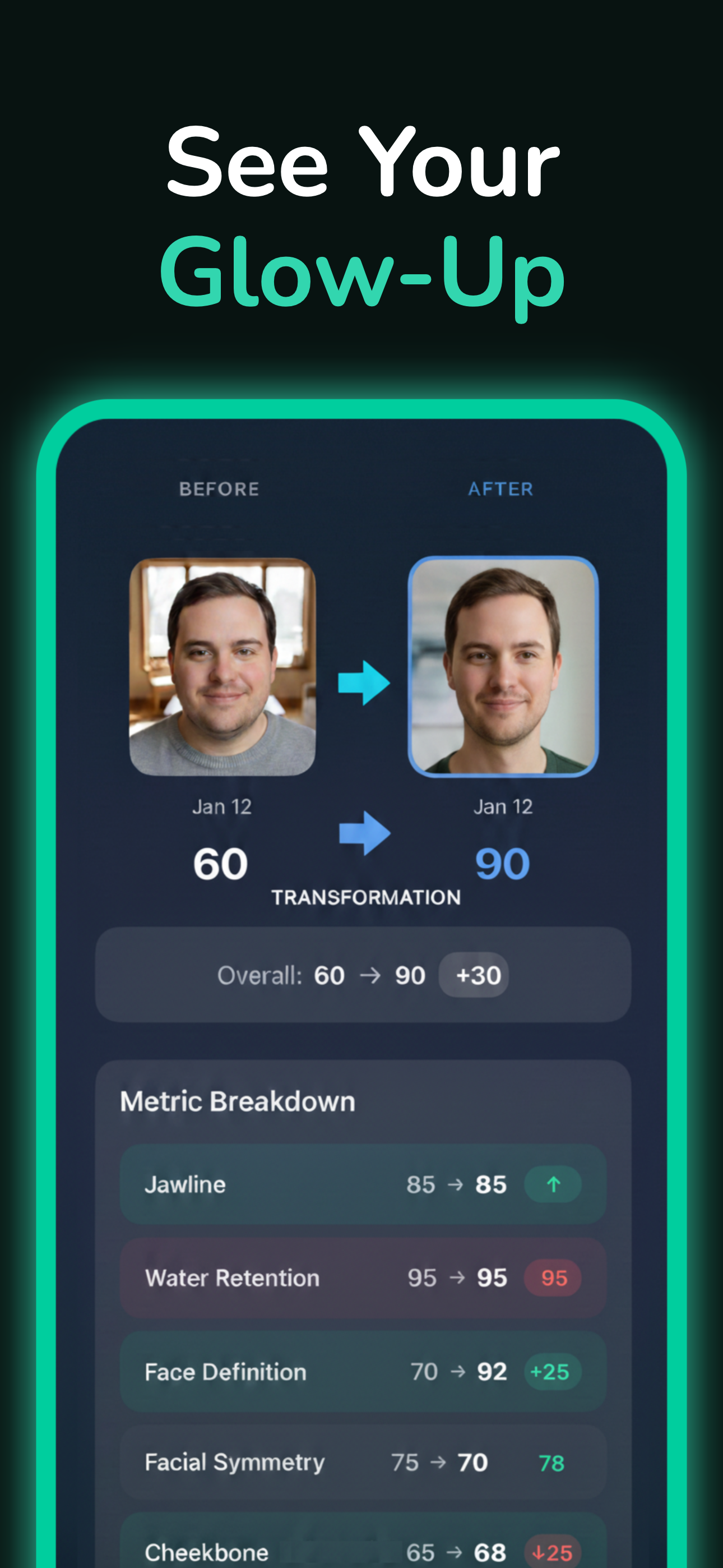 Debloat Definition View